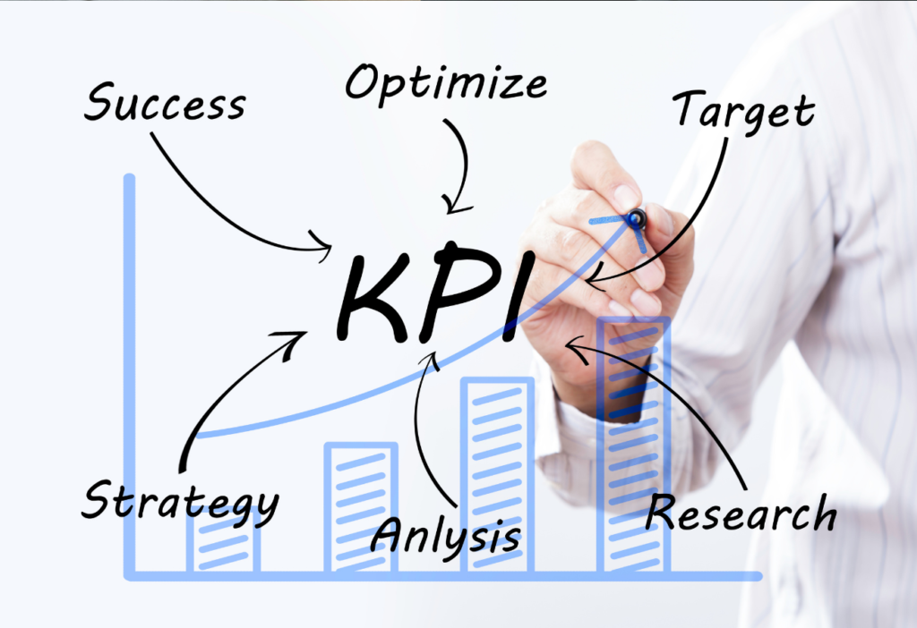 KPI marketingowe – co mierzyć i dlaczego?
