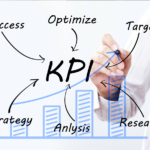 KPI marketingowe – co mierzyć i dlaczego?